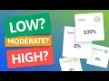 Email Deliverability Test Tutorial Setup Results and What to Fix