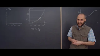 What Is Calculus ما هو التفاضل و التكامل 
