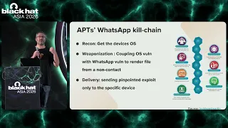 Black Hat Asia 2026 When 3 5 Billion Strangers Can Exploit Your WhatsApp Devices