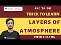 L10 Trick to Learn the Layers of Atmosphere with concepts 100 Tricks to Learn Biology Faster