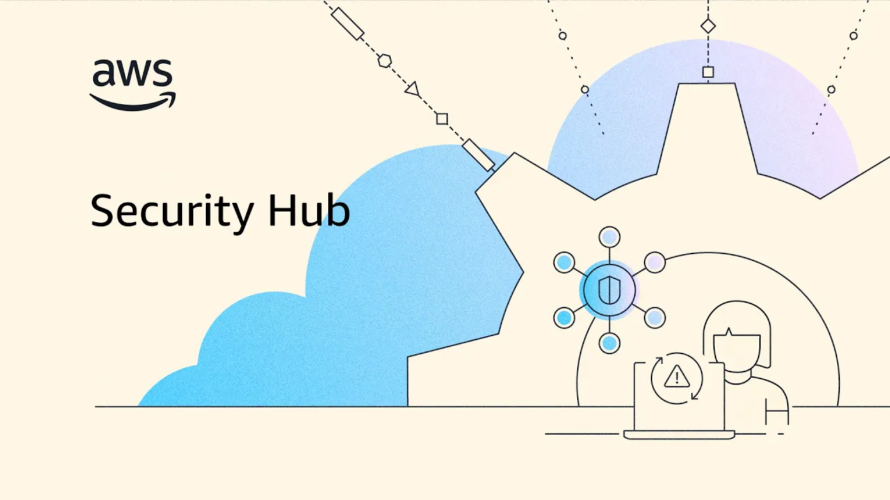 AWS Security Hub technology ad