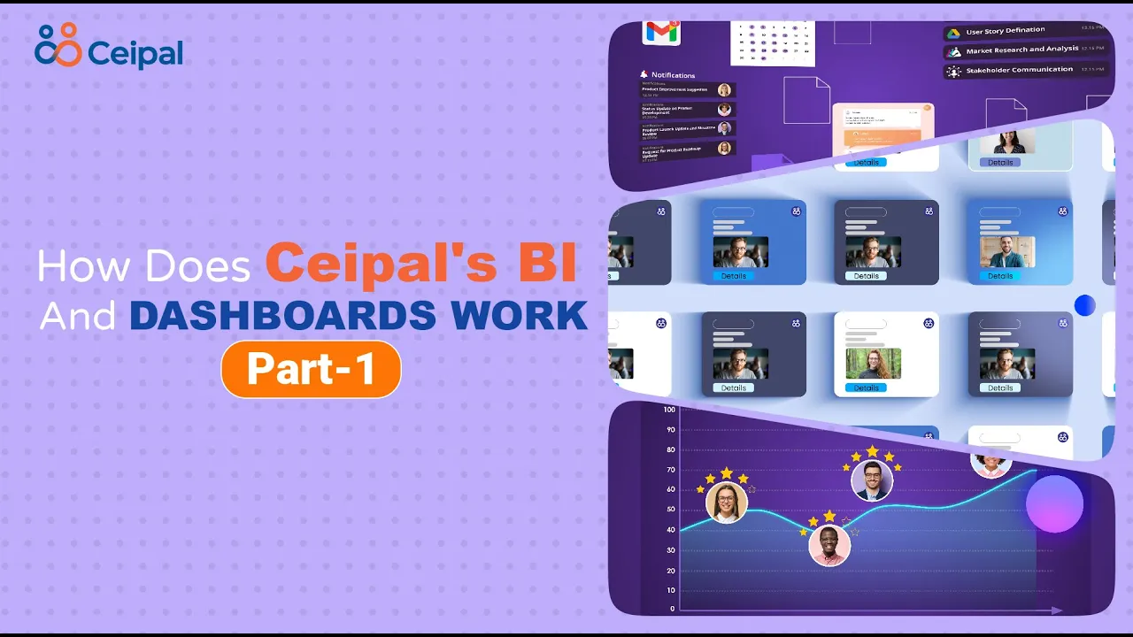 Ceipal Application feature demonstration