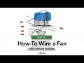 How to Wire a Ceiling Fan with a Remote Receiver