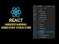 React Tutorial for Beginners Understanding React Folder Structure create react app