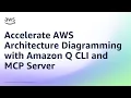 Accelerate AWS Architecture Diagramming with Amazon Q CLI and MCP Server Amazon Web Services