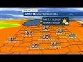Weather Forecast July 14