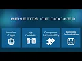 Docker Networking Explained Master Container Networks Communication Hands-On