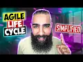 Agile Software Development Lifecycle in 9 minutes The ONLY Agile SDLC YOU NEED