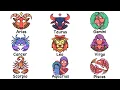 Every Zodiac Sign Trait In 16 Minutes