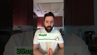 عسل السدر و تأثيره عالسكر بالدم  صحه  دايت  تغذية  عسل  سدر دندنها