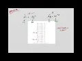 Activity series practice