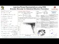 Phrase Representations Q A Lecture 48 Part 4 Applied Deep Learning Supplementary
