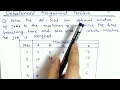 Lec-31 Unbalanced Assignment Problem Using Hungarian Method In Hindi Operation Research