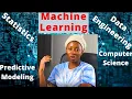 Lambda School Data Science Curriculum Review From a Lambda Student