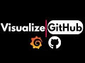 Beginner to Advanced Dashboard Tutorial Monitor GitHub using Grafana