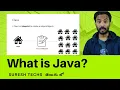 Java In Telugu Chapter - 1 What is Java