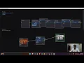 Node-Based Image Editor in C Real-Time Image Processing with OpenCV ImGui OpenGL