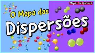 Dispersões: Soluções, Suspensões e Coloides |O MELHOR RESUMO|