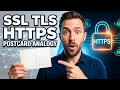 SSL TLS HTTPS Explained with Postcard Analogy Internet Security Simplified