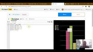 Python Charts 7 Making Bar Charts pygal