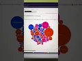 This FREE Tool Makes Data Look INSANE How to Create Interactive Charts Without Coding