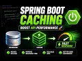Spring Boot Caching Tutorial Cacheable Explained with Real Example Boost REST API Performance