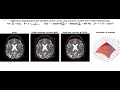 Edge-based Segmentation Geodesic Active Contours Snakes Level Sets Curvature Motion python
