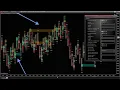Tutorial mzFootprint Indicator for NinjaTrader Left and Right Footprint