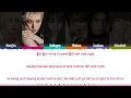 BOYNEXTDOOR 'CLICHE' Lyrics (보이넥스트도어 CLICHE 가사) [Color Coded Han_Rom_Eng] | ShadowByYoongi