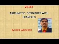 Arithmetic Operators with example in VB Net by D Kesharwani Sir