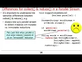 Java Parallel Streams Internals Combining Results Part 2