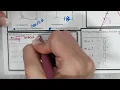 Geometry Chapter 7 Practice Test ALEKs questions explained Quadrilaterals and other polygons