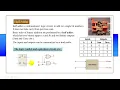 Chapter 06 Functions of Combinational Logic Part