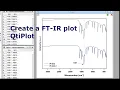 How to plot multiple FT-IR data in QtiPlot