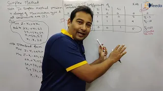 Simplex Method Problem 1 - Linear Programming Problems LPP
