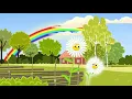christina perri - somewhere over the rainbow [visualizer]