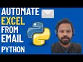 Python Automation Read Emails Create Excel Reports Automatically
