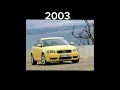 Download Lagu Evolution Of Audi A3 (1996-2023) #evolution #audi #a3 #audia3sportback #cars #shorts