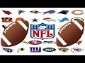 Naming All NFL Teams Quiz