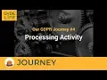 GDPR Compliance Journey - 04 Processing Activity Record