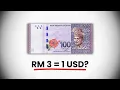 Lagu Why is Malaysian Ringgit Going Up So Much? (When Will it Stop?)