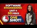 Software Engineering Unit-4 One Shot Complete in 30 Mins Software Implementation Sem-4 In Hindi