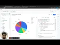 Master Muze Charts - An Introductory Guide