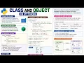 Python Class Object Complete Beginner Course