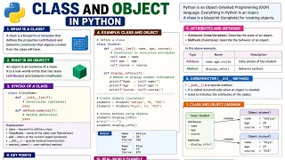 Python Class Object Complete Beginner Course