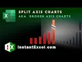 Creating a Split Broken axis Chart in Excel