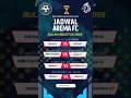 Download Lagu Jadwal AREMA FC BRI Super League 2025 Bulan Agustus | BIG MATCH AREMA FC vs PSBS BIAK Live Indosiar