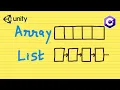 Learn C with Unity - Arrays List