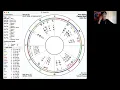 Venus Retrograde in Scorpio✷ Venus Pluto Initiation