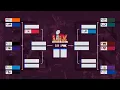 Super Bowl Projections Wild Card Round